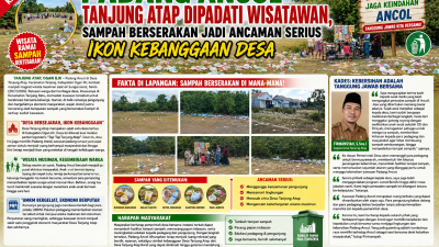 Padang Ancol Tanjung Atap Dipadati Wisatawan, Sampah Berserakan Jadi Ancaman Serius Ikon Kebanggaan Desa